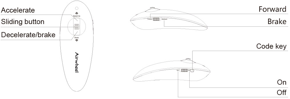 Airwheel M3  USER MANUAL