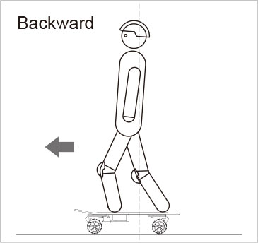 Airwheel M3  USER MANUAL