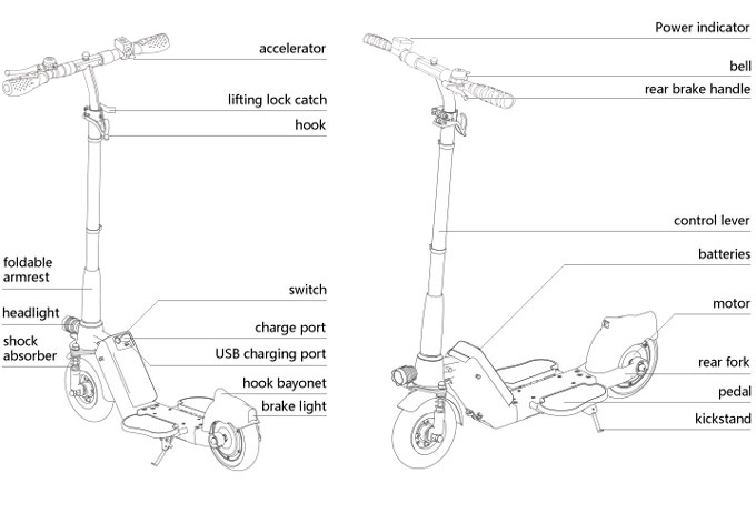 electric scooter