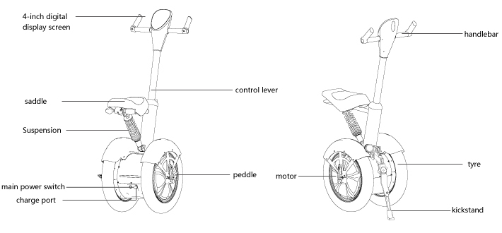 Airwheel A3-parameter,